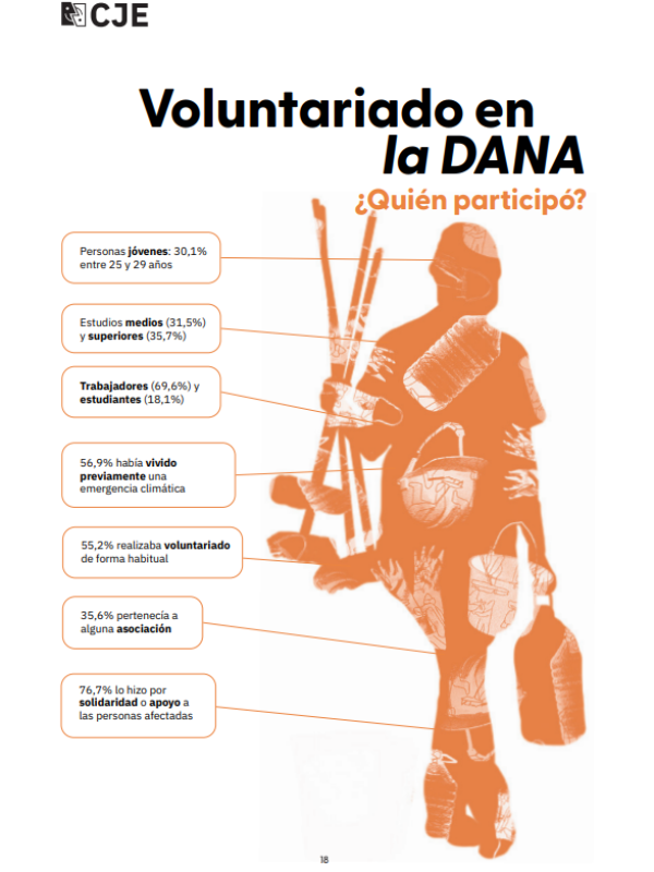 DANA3