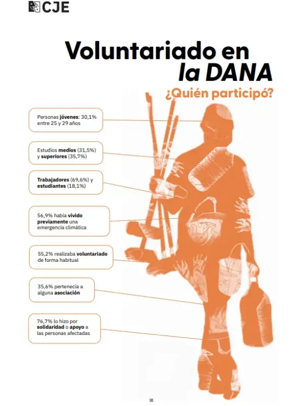 DANA3